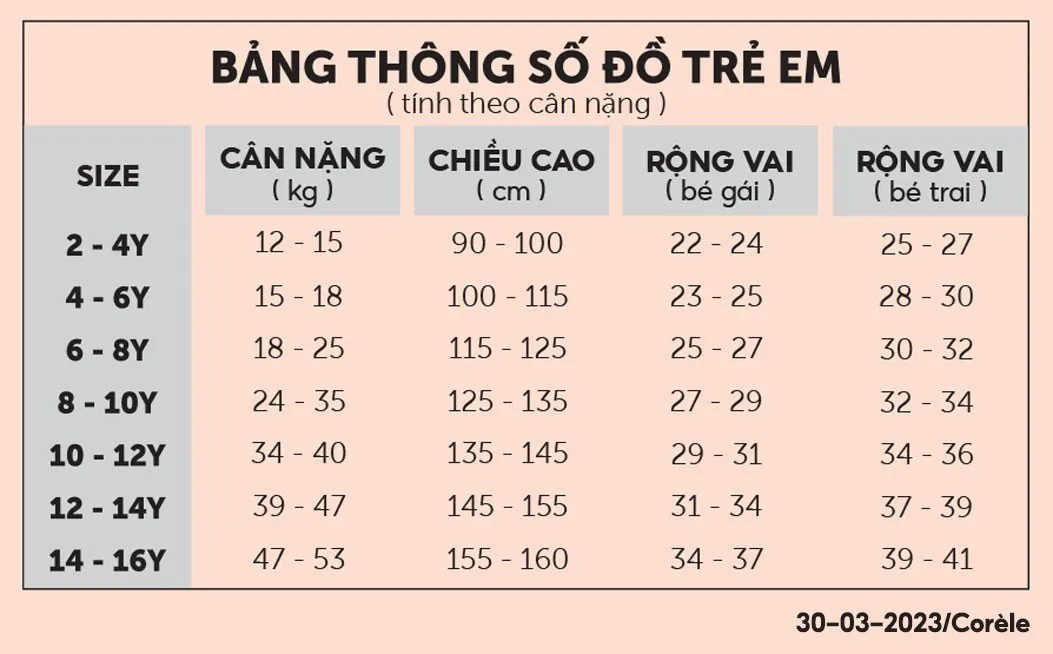 Bảng hướng dẫn chọn size áo ngực
