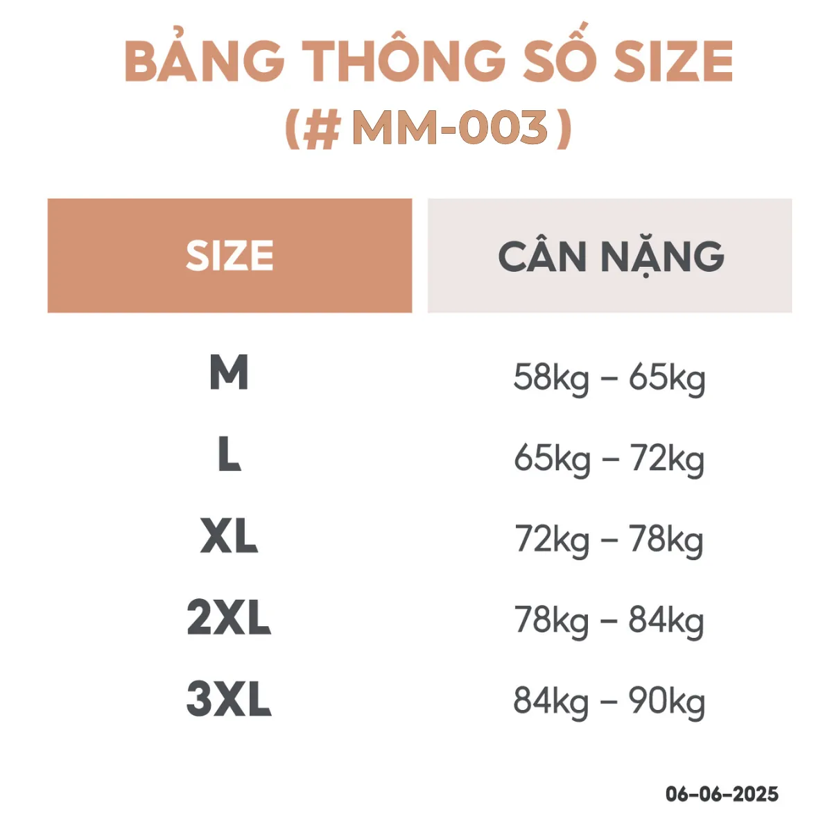 Bảng hướng dẫn chọn size